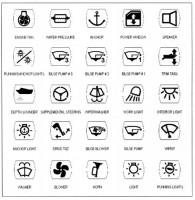 Szimbólum tábla fehér - Horgonycsörlő távirányítók, tartozékok - Horgonycsörlők, Horgonyzás és kikötés, Hajófelszerelés hajósbolt, hajóalkatrészek széles választéka