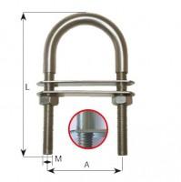 U alakú vonószem - Rollbar hátsó keret gumicsónakra 160 cm-ig Cső átmérő 40mm - Rollbar hátsó keret műszer keret, Hajó és csónakkiegészítők, Hajófelszerelés hajósbolt, hajóalkatrészek széles választéka