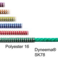 FSE-Robline Dinghy Control futó kötél - Easylock MIDI Fallstopper Ötös - Fallstopper kötélfogók, Erőátviteli rendszerek fedélzeti szerelvény, Hajófelszerelés hajósbolt, hajóalkatrészek széles választéka