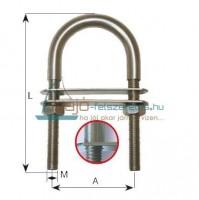 U alakú vonószem - Horgonyláncok kiegészítők - Horgonyláncok kiegészítők, Horgonyzás és kikötés, Hajófelszerelés hajósbolt, hajóalkatrészek széles választéka